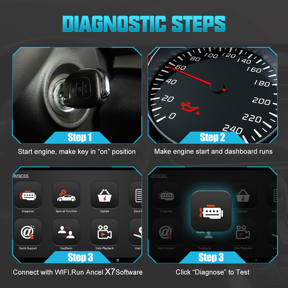 ANCEL X7 Full System Bidirectional OBD2 Scanner Car Diagnostic Tool ECU Coding