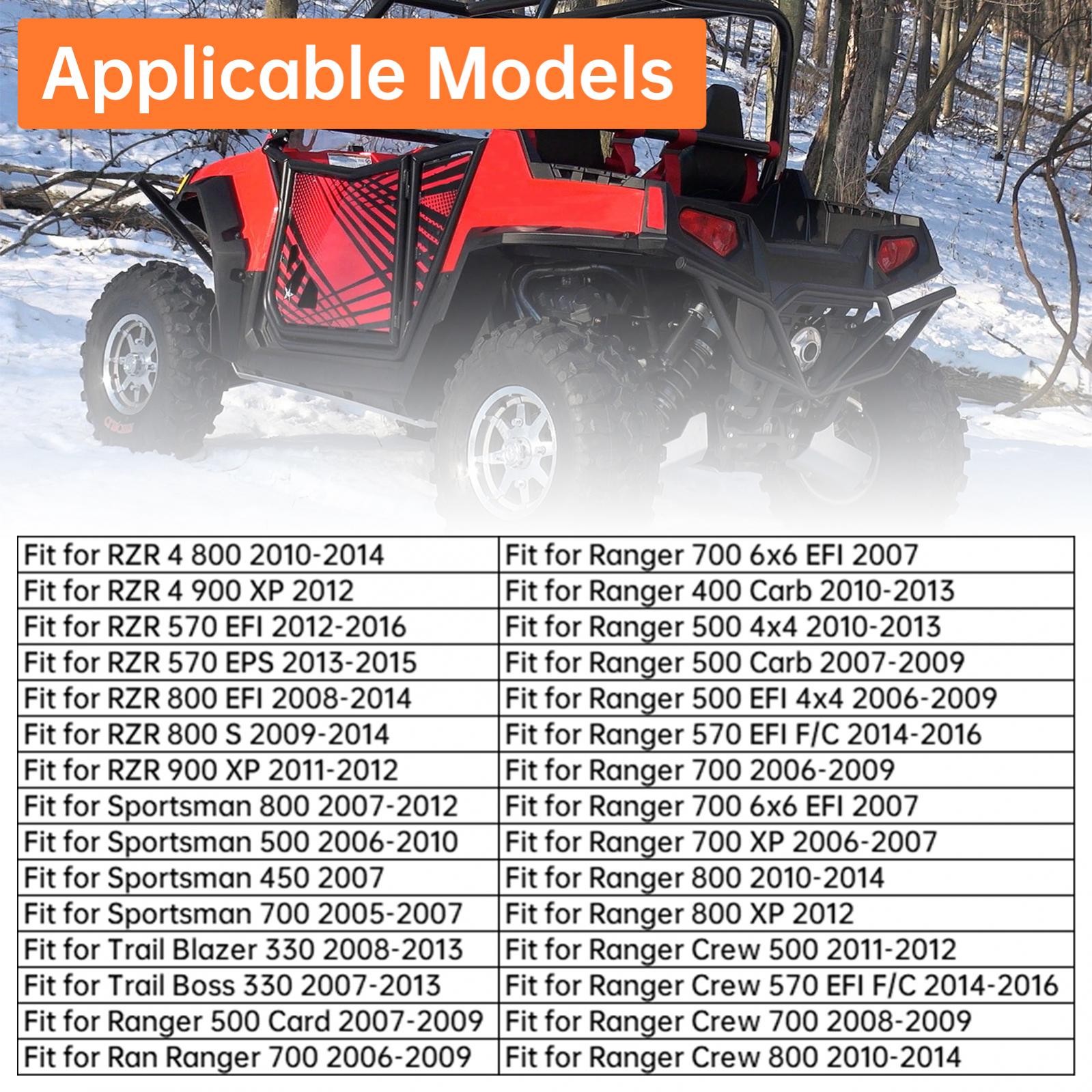 Starter Relay Solenoid Fit For Polaris Sportsman 400 450 500 4012001 4010947