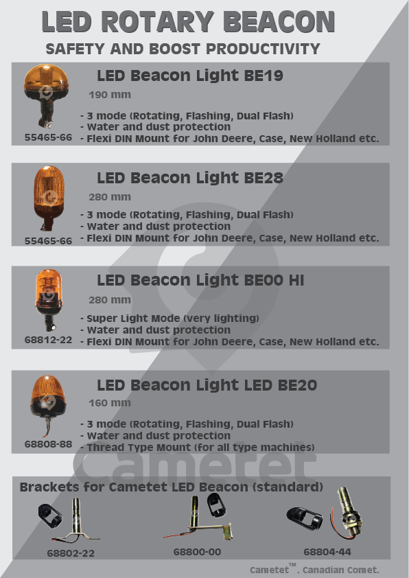 Thread Mount LED Beacon Light LED BE20 (160 mm)