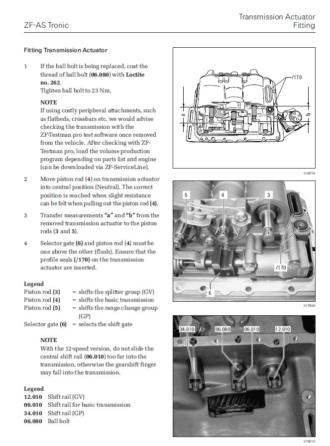 ZF Transmissions-All Models-Full Set Manuals