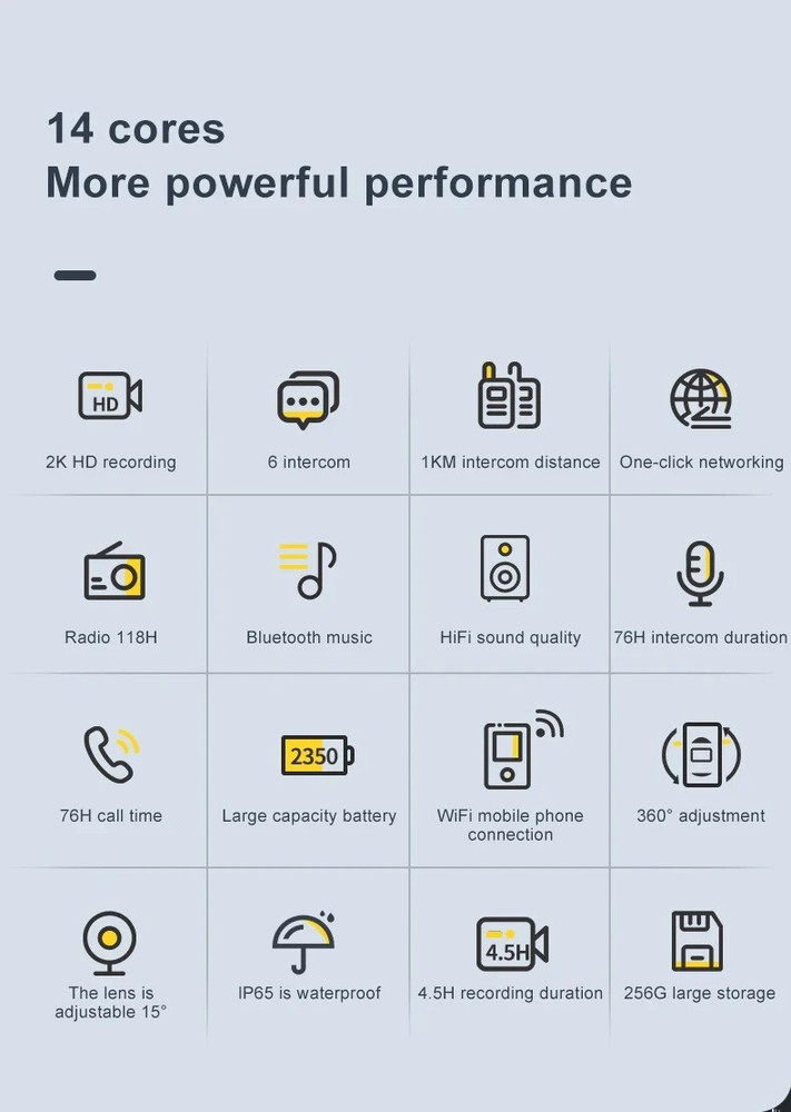 5.1 Bluetooth Motorcycle Intercom Camera 6 Riders Wireless Helmet Headset 2K FM