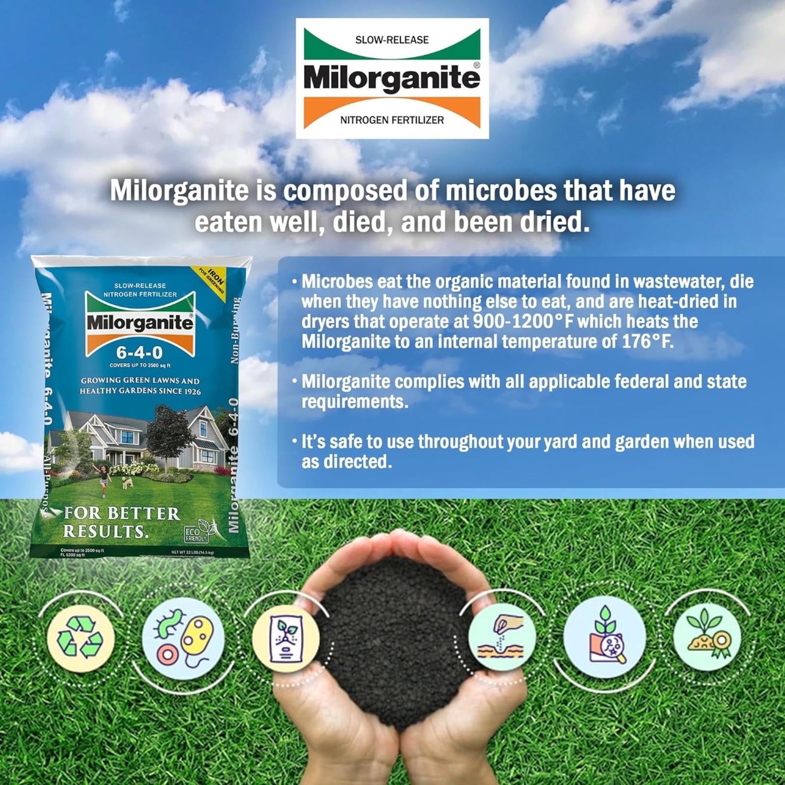 Milorganite All-Purpose Eco-Friendly Slow-Release Nitrogen Fertilizer, 32lb