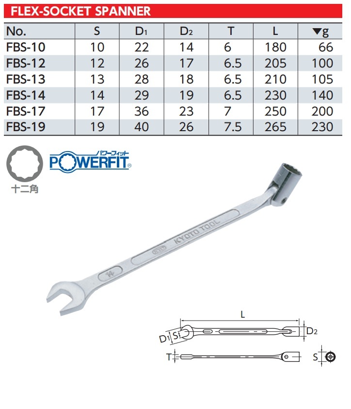 KTC FLEX SOCKET SPANNER SET (6pcs) FBS6 MADE IN JAPAN