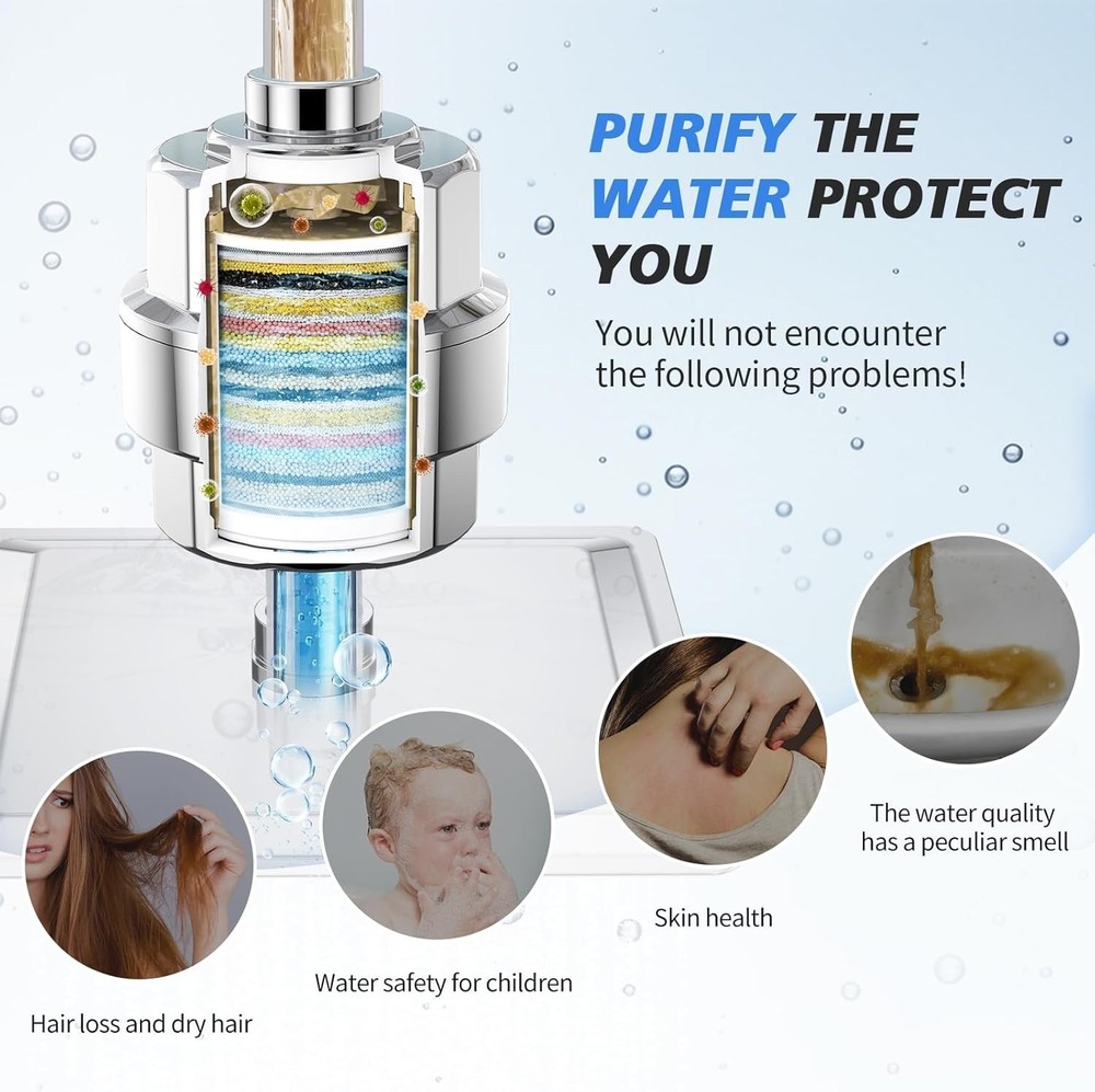 Hard Water Shower Filter with 3 Replaceable Cartridges