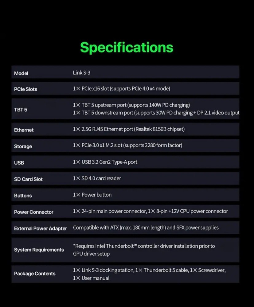 PELADN S-3 USB4 External GPU Dock Station, USB4×2 80Gbps Interface Graphics Dock