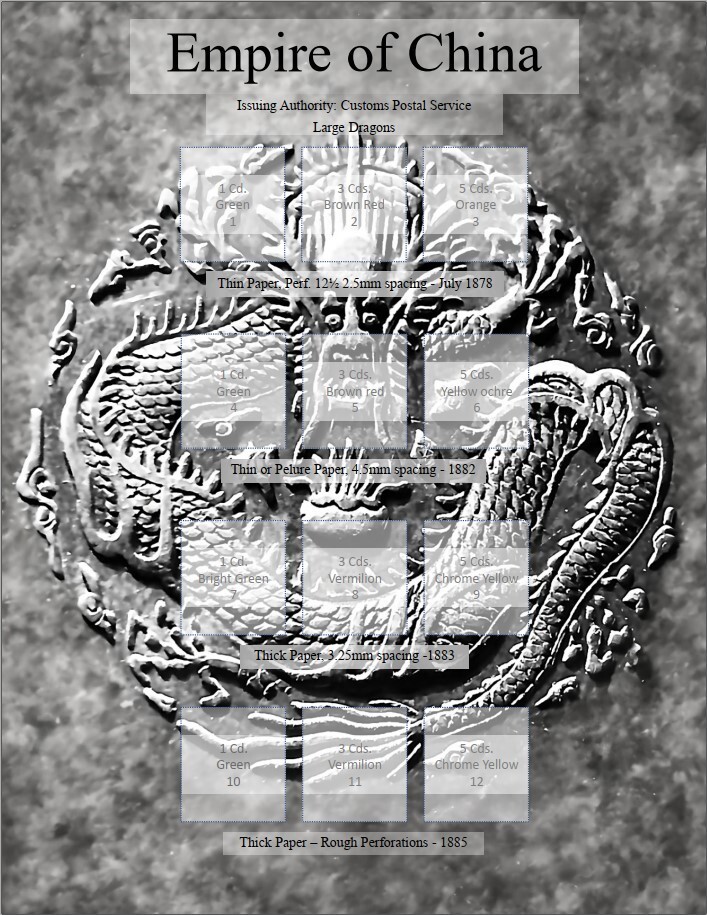 CHINA  STAMP ALBUM PAGE 1878-1885  Large Dragons CHAN 1-12 (1 PDF page) NEW!