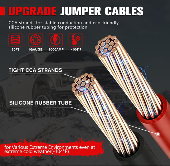 1 Gauge 30 FT Quick Connect Jumper Cables, 1000A Heavy Duty Booster Cables