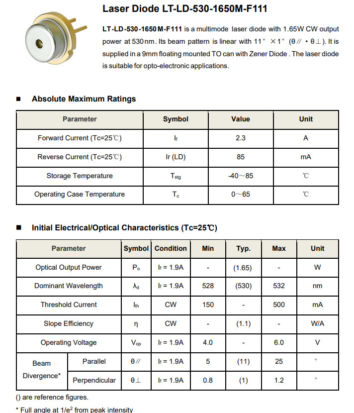 1650mW 530nm Multimode Laser Diode Green with FAC Linear