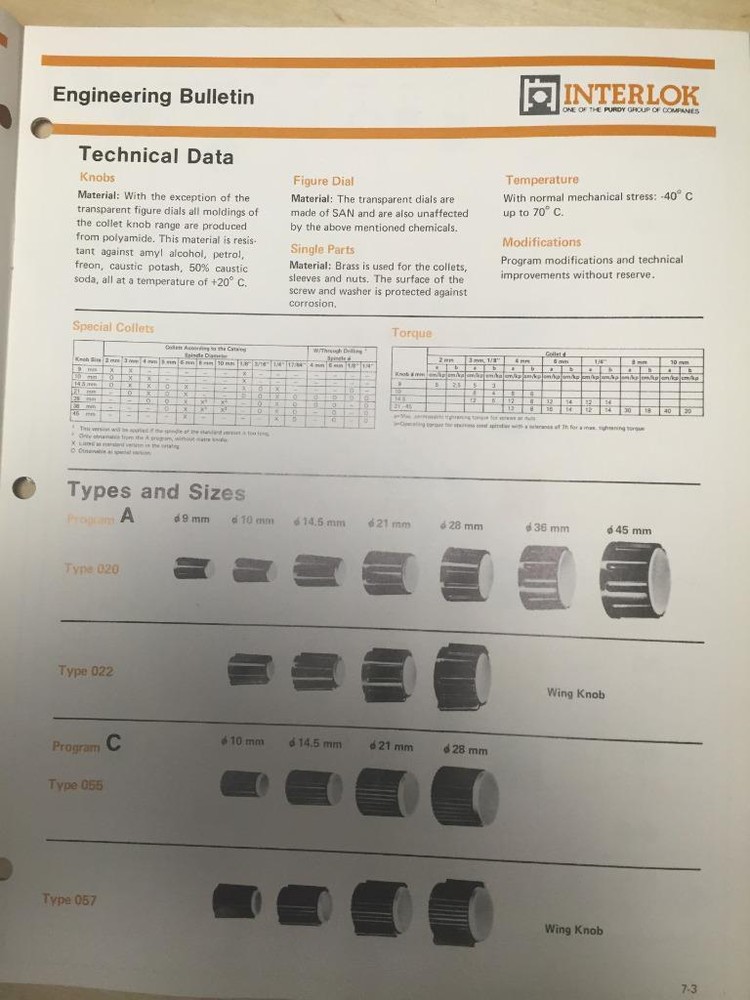 1981 Interlok Catalogs ~ Collet Knobs Cases Cabinets Panels Leads Card Frames