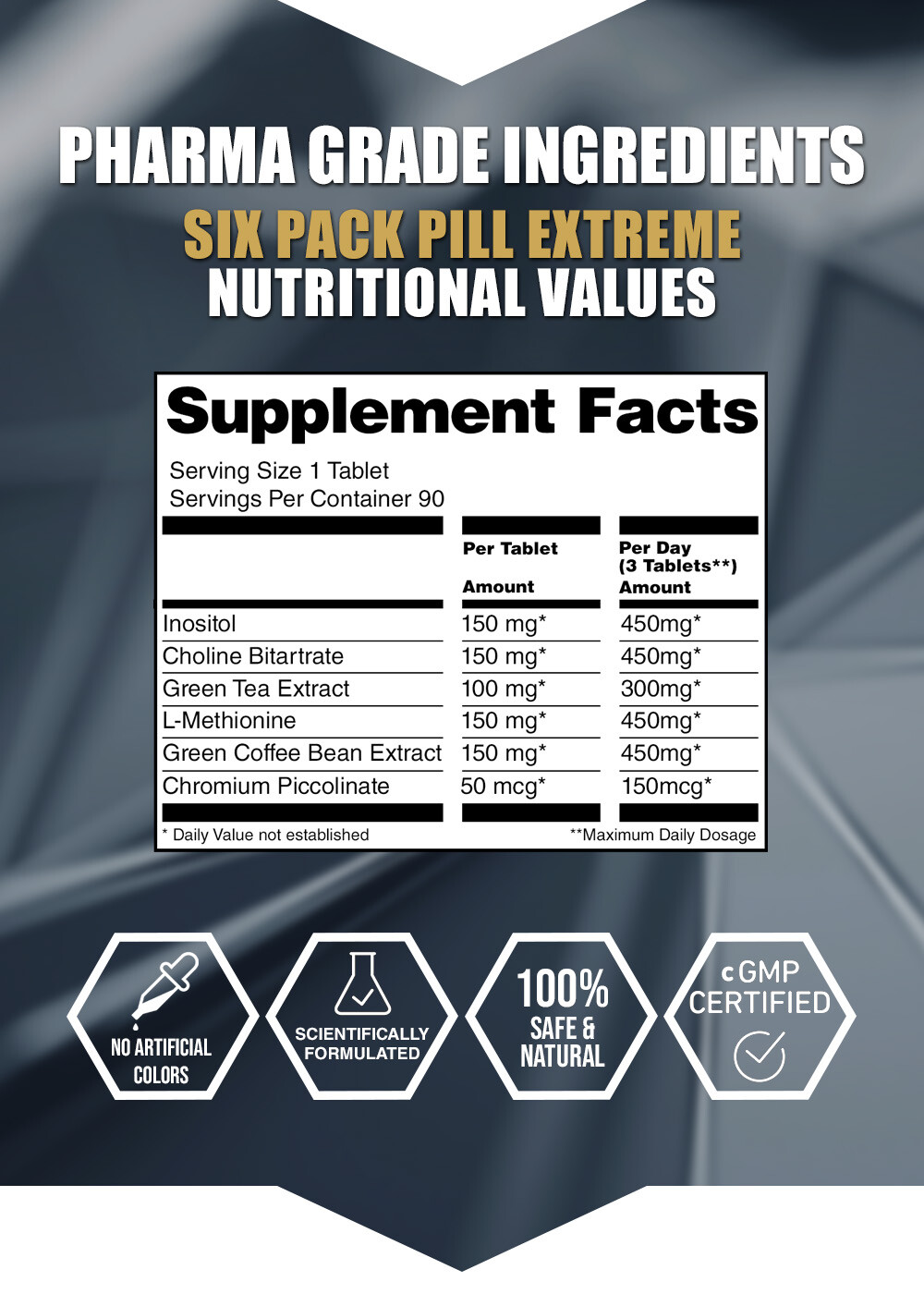 LA MUSCLE Six Pack Pill® Extreme - Fast Acting Fat Burner Targeting Abs
