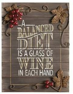 Wall Plaque - "A Balanced Diet"