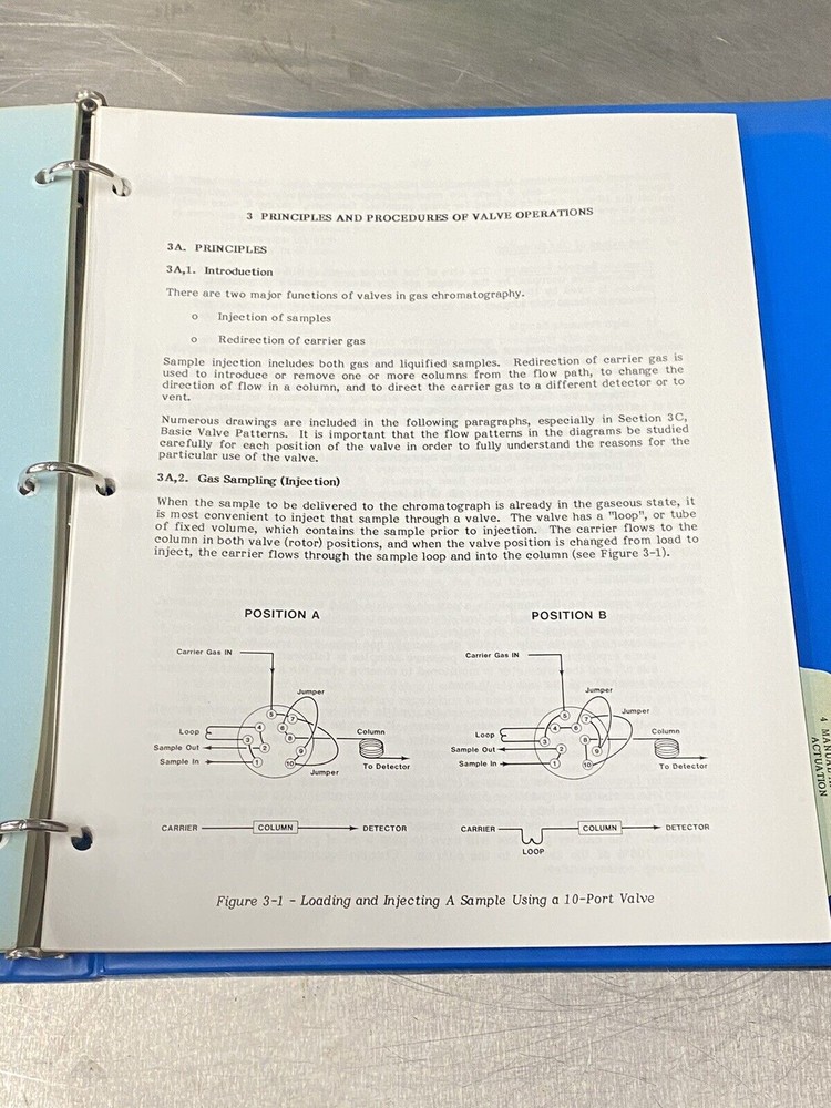 Perkin Elmer PE Sigma 2000/2100 Gas Sampling Valves - Users Guide / Manual