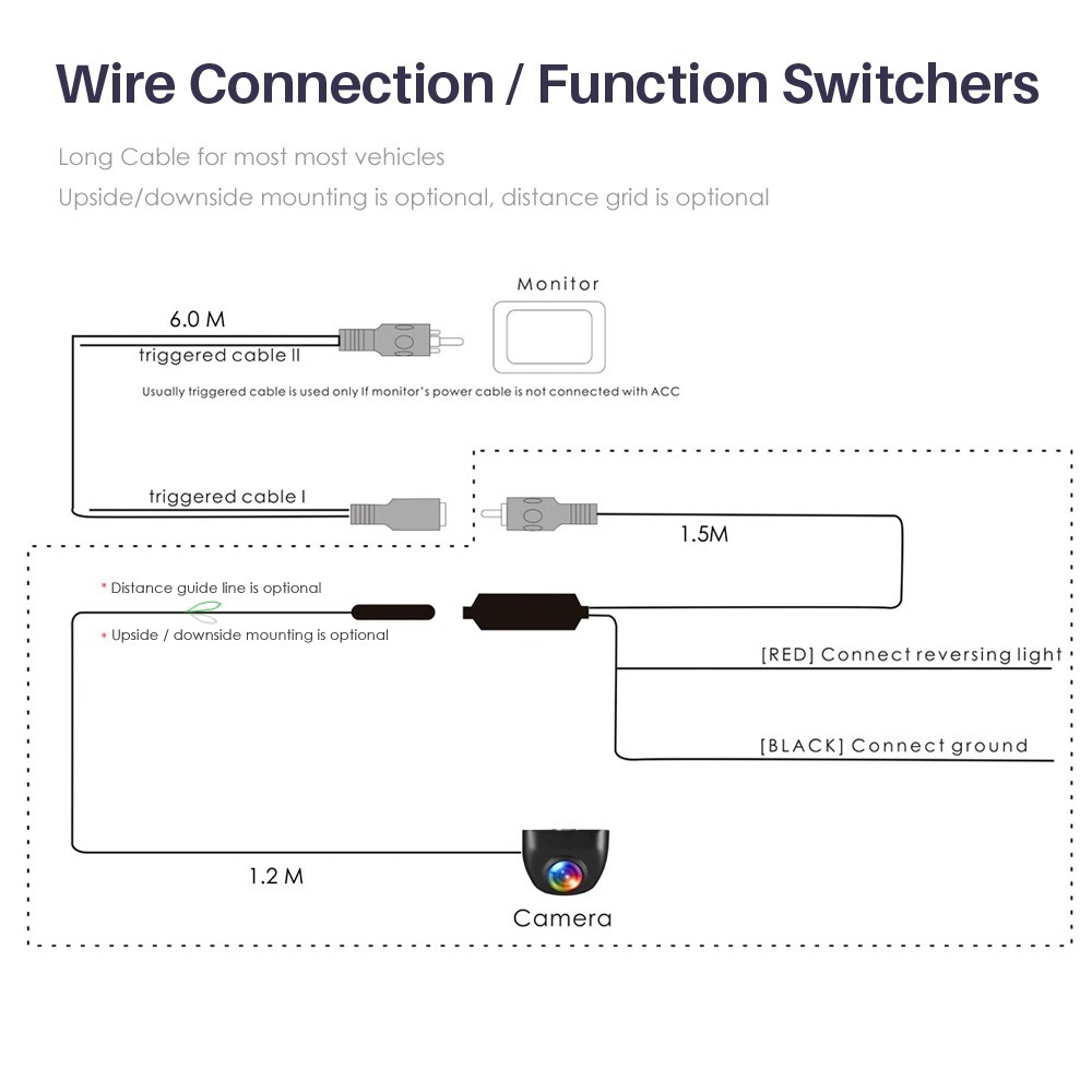 Flush Mount Rear-View Backup Camera