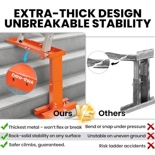 Foldable Ladder Leveler Pro+ - Adjustable 11-18" H & 17-31.5" L Platform for