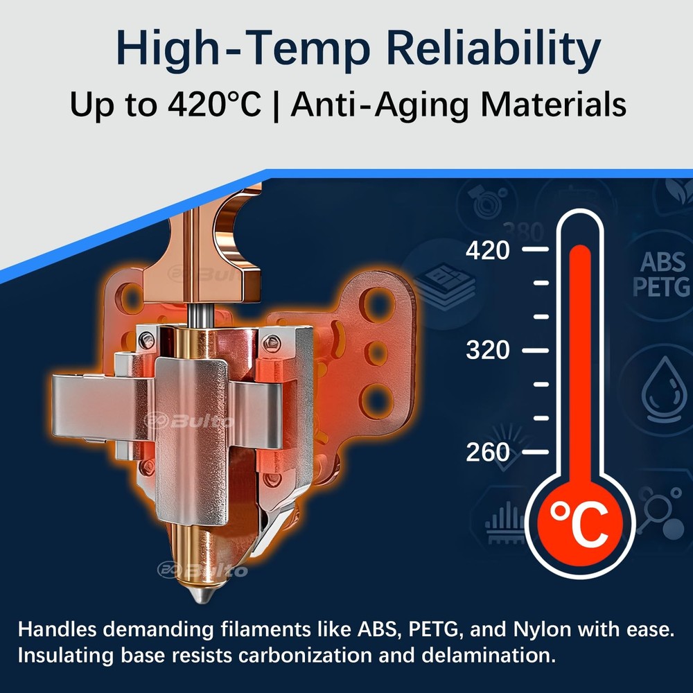 Original AD5X Hotend Heating Assembly for Flashforge