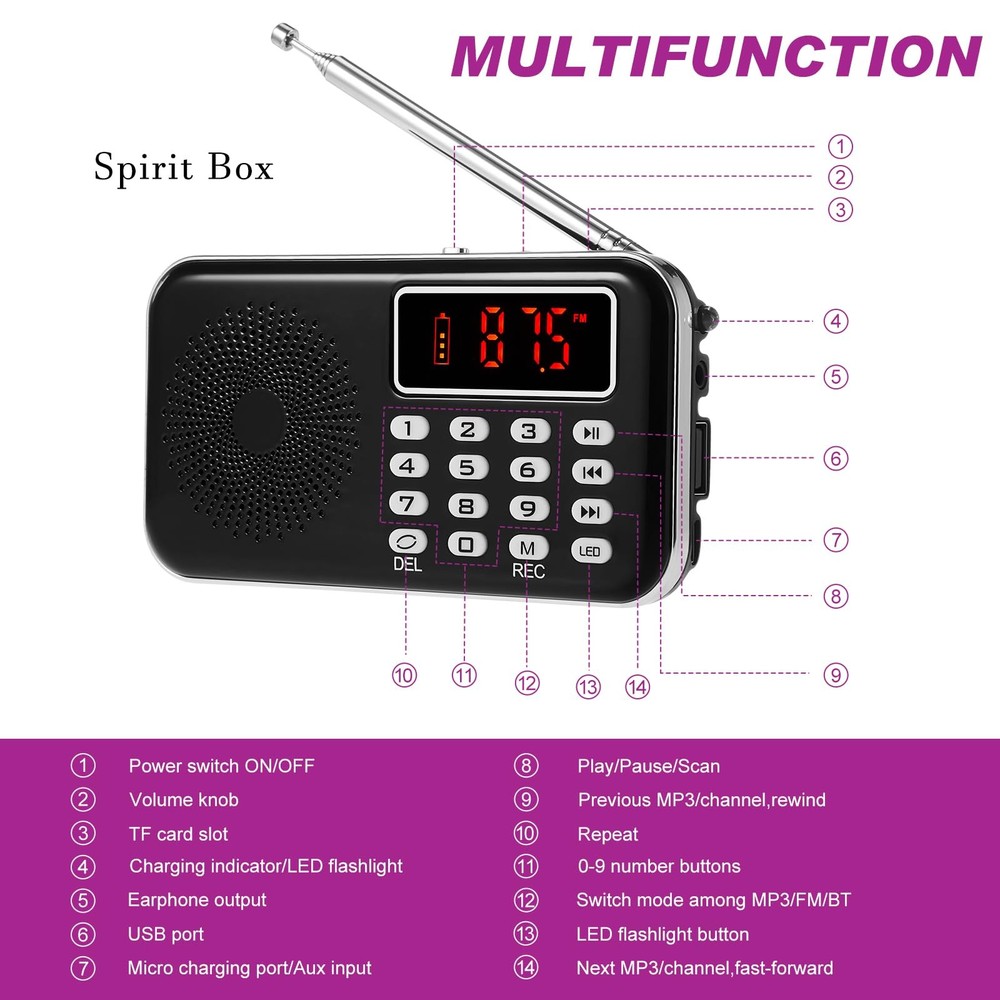 Dunzy 6 Pcs Ghost Hunting Equipment Kit Includes 1 Electromagnetic...