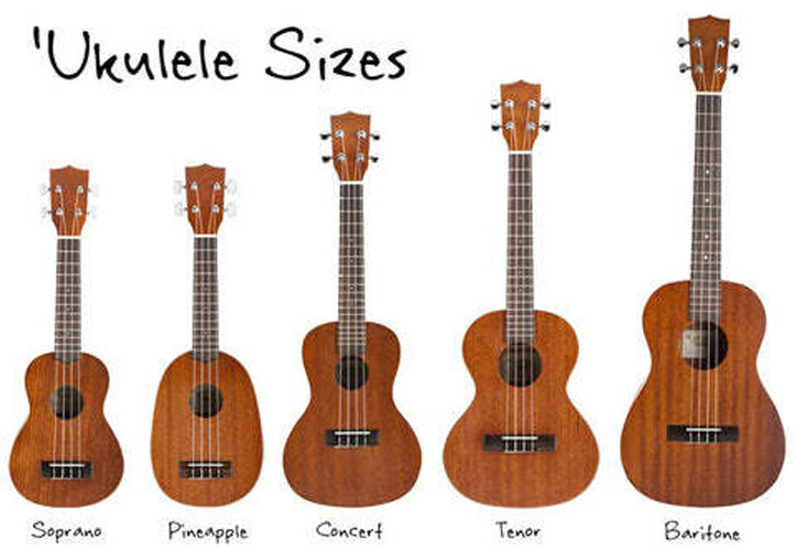 UKELELE KIT