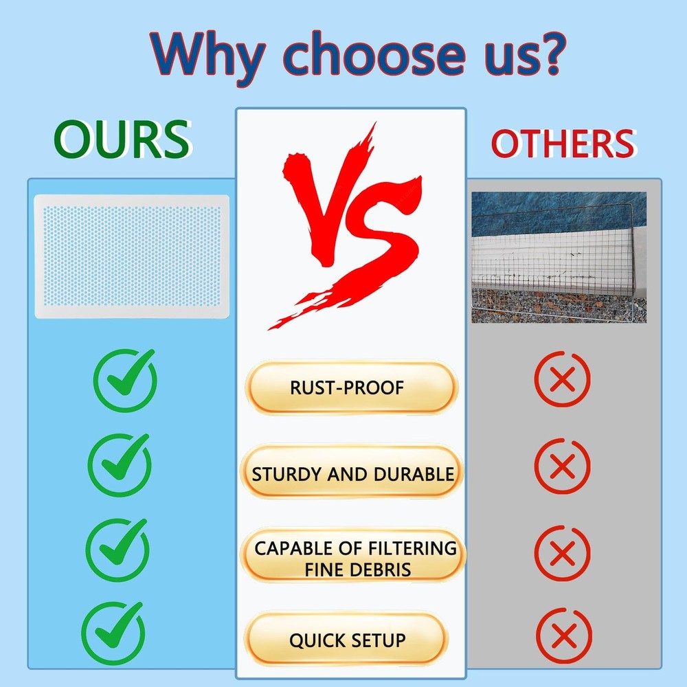 Pool Skimmer Leaf Guards For Inground Pools, Rust-Proof Above Ground Pool Ski...