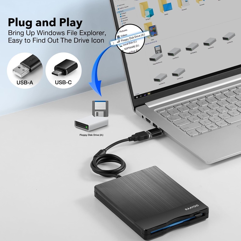 Floppy Disk Reader 3.5 inch USB A/C Floppy Disk Drive for PC Laptop Computer ...