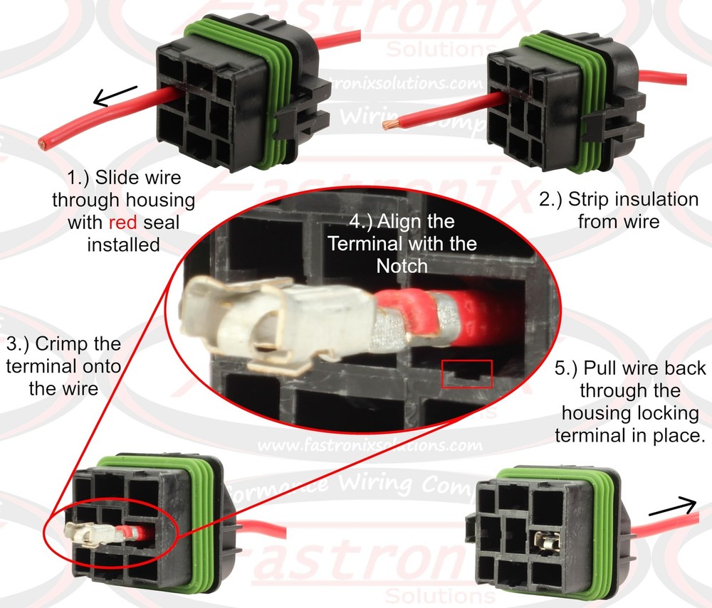 Fastronix Weatherproof Socket Kit