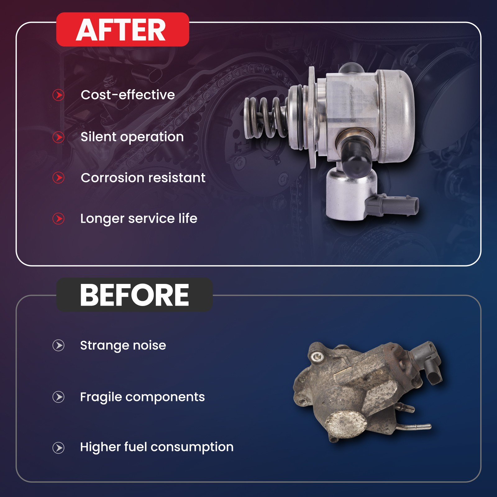 Ford Mustang Explorer Edge Fusion Lincoln High Pressure Fuel Pump