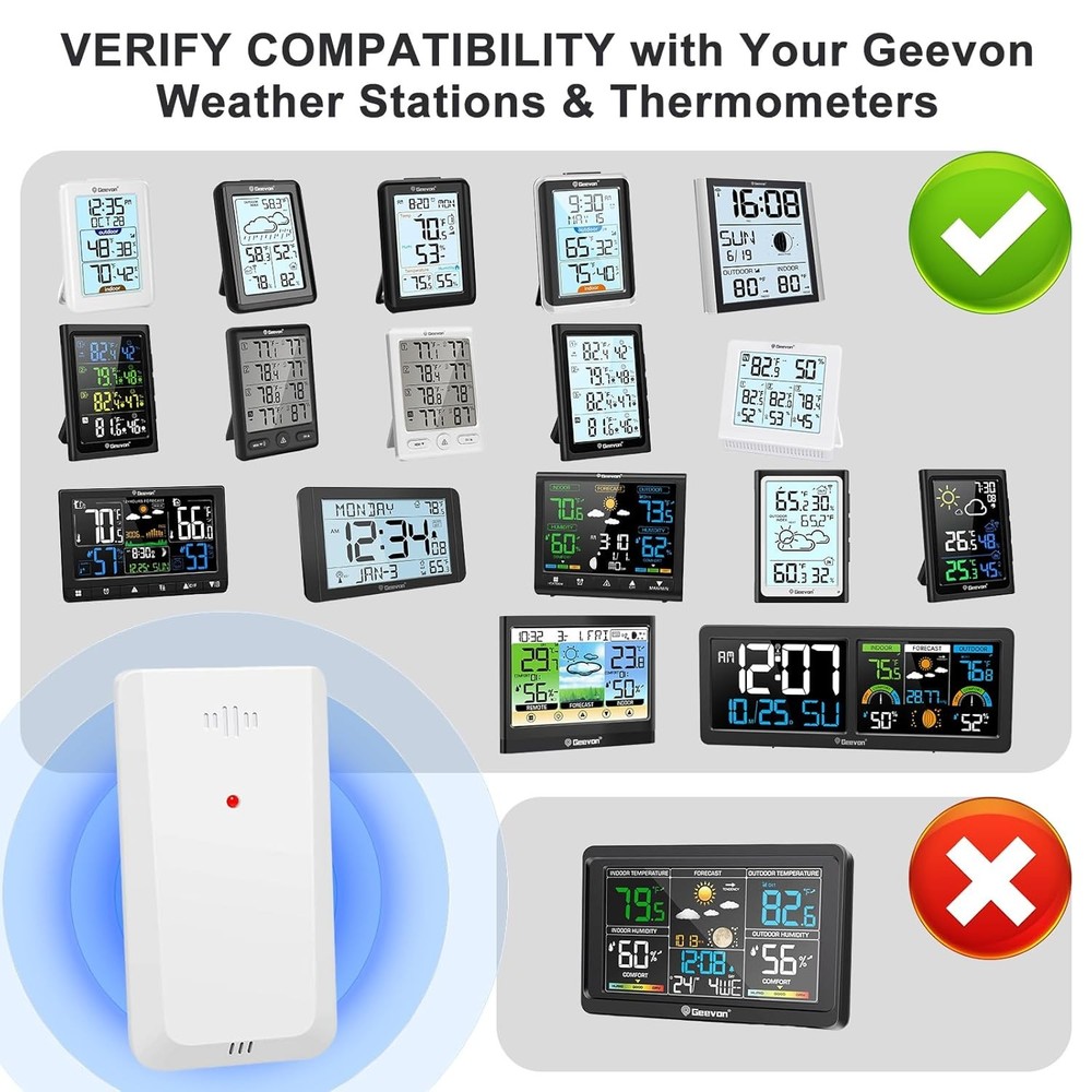 Geevon TX19 Wireless Remote Outdoor Sensor for White