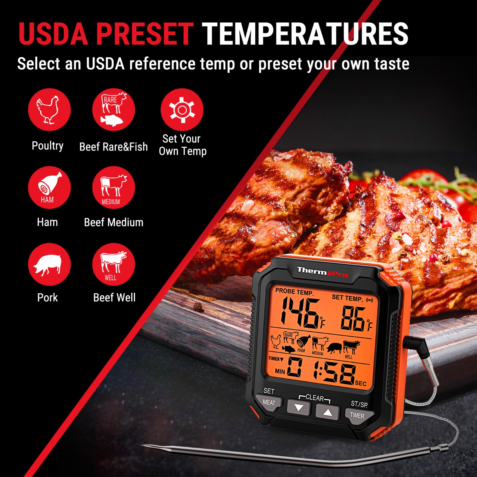 ThermoPro TP716 Digital Thermometer Oven Safe Backlit Display Precise CookingBBQ