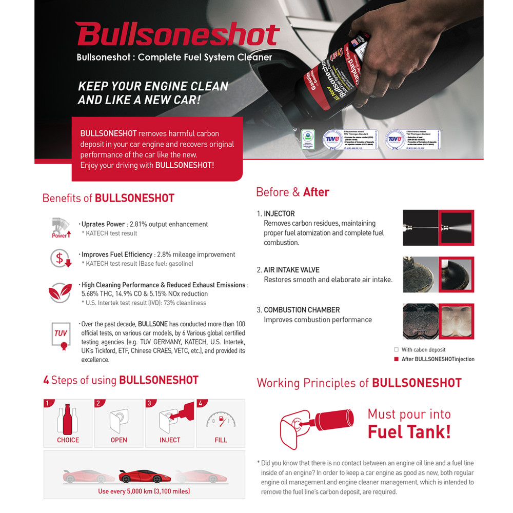 2 Pack Bullsoneshot Premium Total Fuel System Cleaner for Gasoline Engine