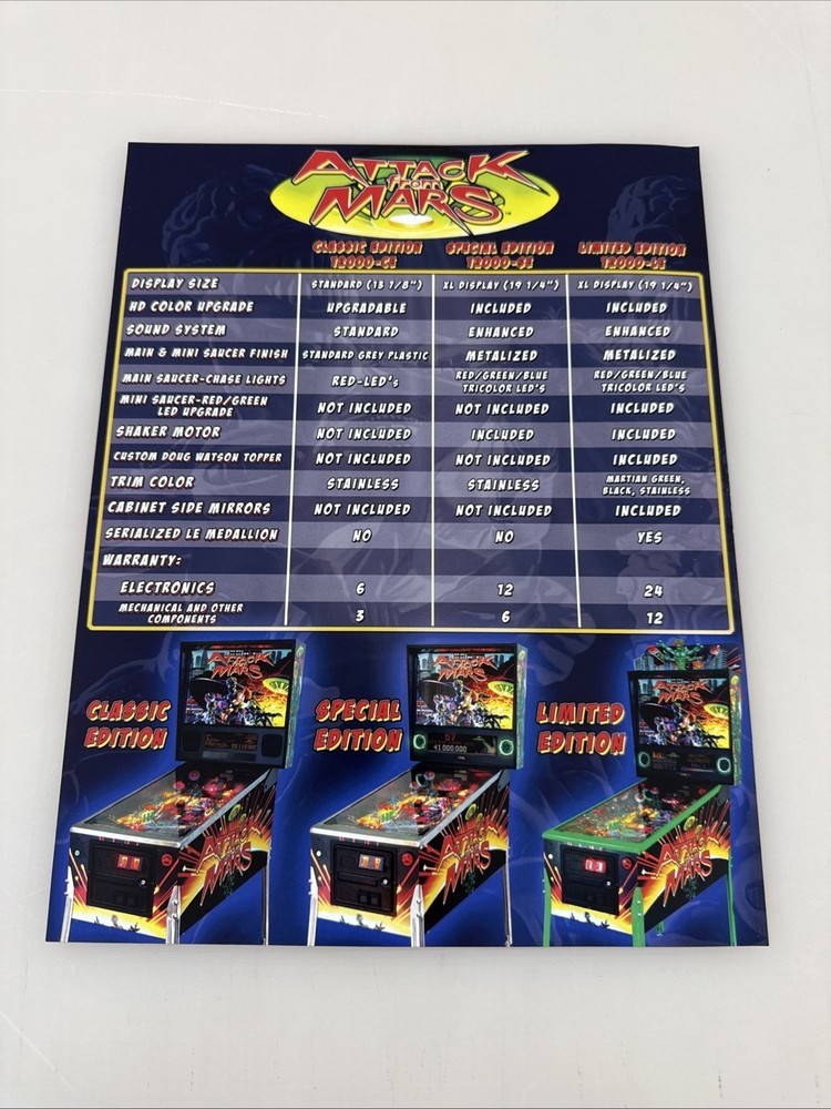 Chicago Gaming Attack From Mars Remake Pinball Flyer