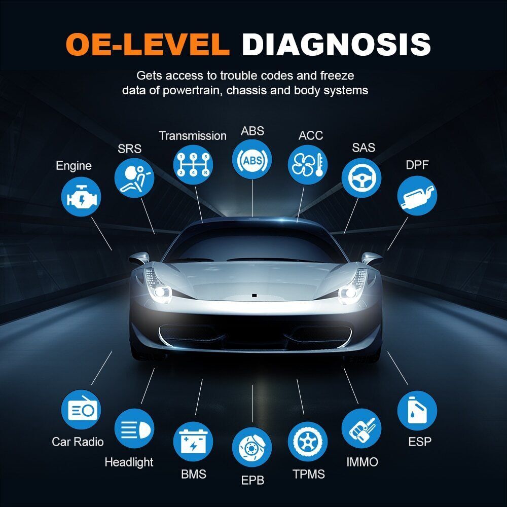For Toyota Lexus Bidirectional Car OBD2 Scanner Diagnostic Tool Key ECU Coding