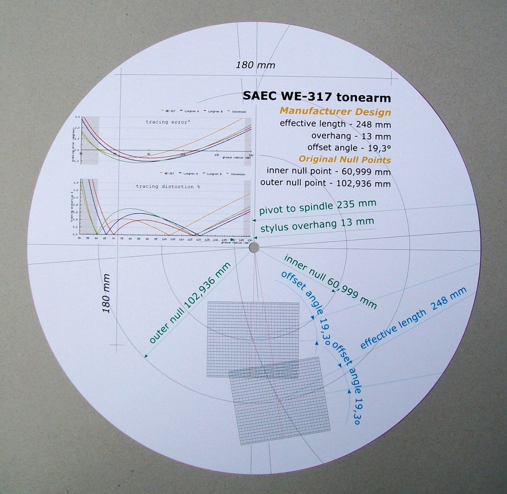 SAEC WE-317 Custom Designed Tonearm Cartridge Stylus Alignment Protractor