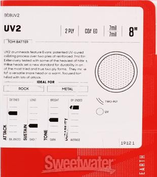 Evans UV2 Series Coated Drumhead - 8"
