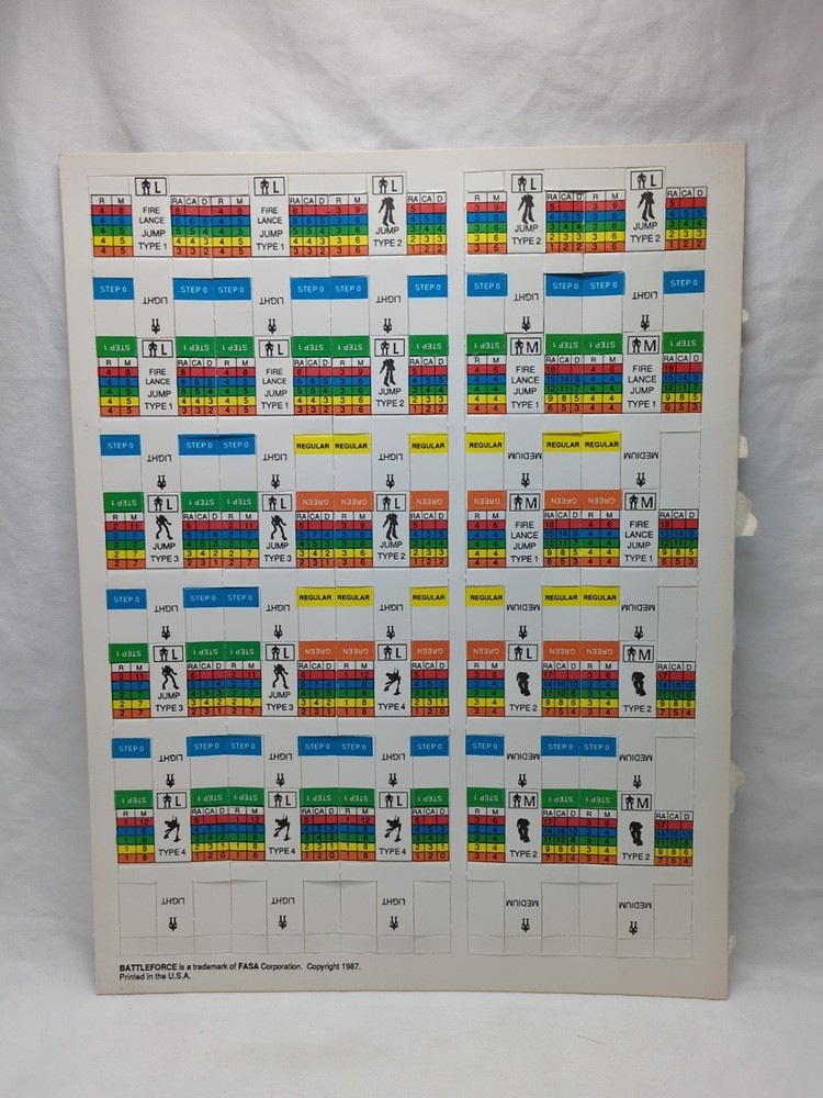 (7) 1987 Battletech Battleforce Countersheets And Extras
