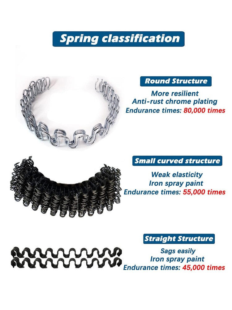 Kaupuar 25" 26" 27" Sofa Upholstery Spring Replacement Kit for Couch Support ...