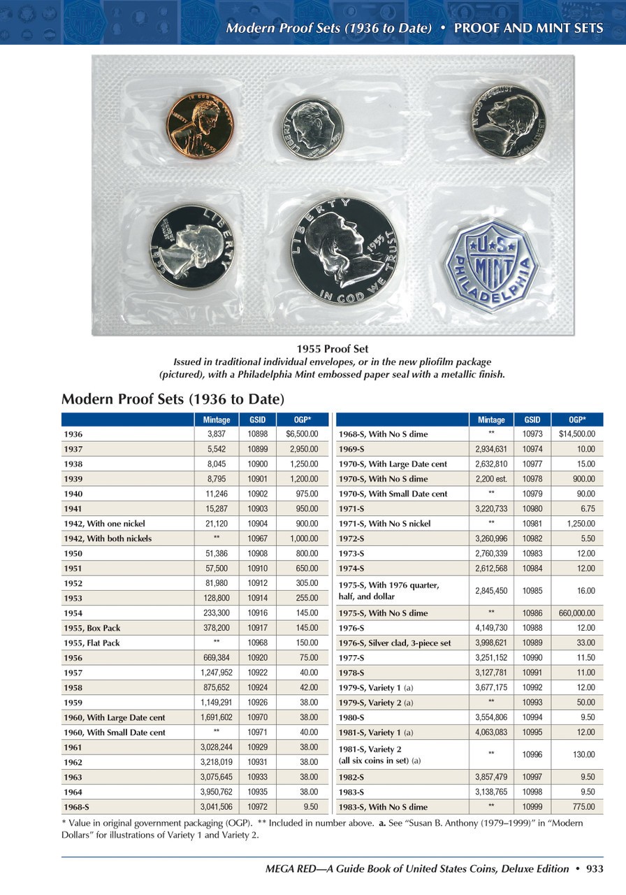 Mega Red Guide Book of United States Coins Deluxe 10th Edition