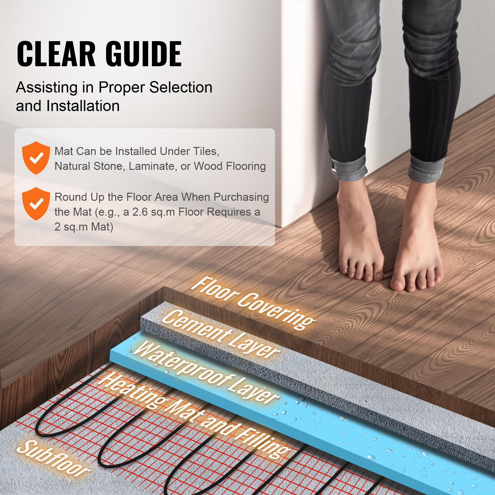 VEVOR 100 sqft Electric Radiant Floor Heating System Heat Mat with Thermostat