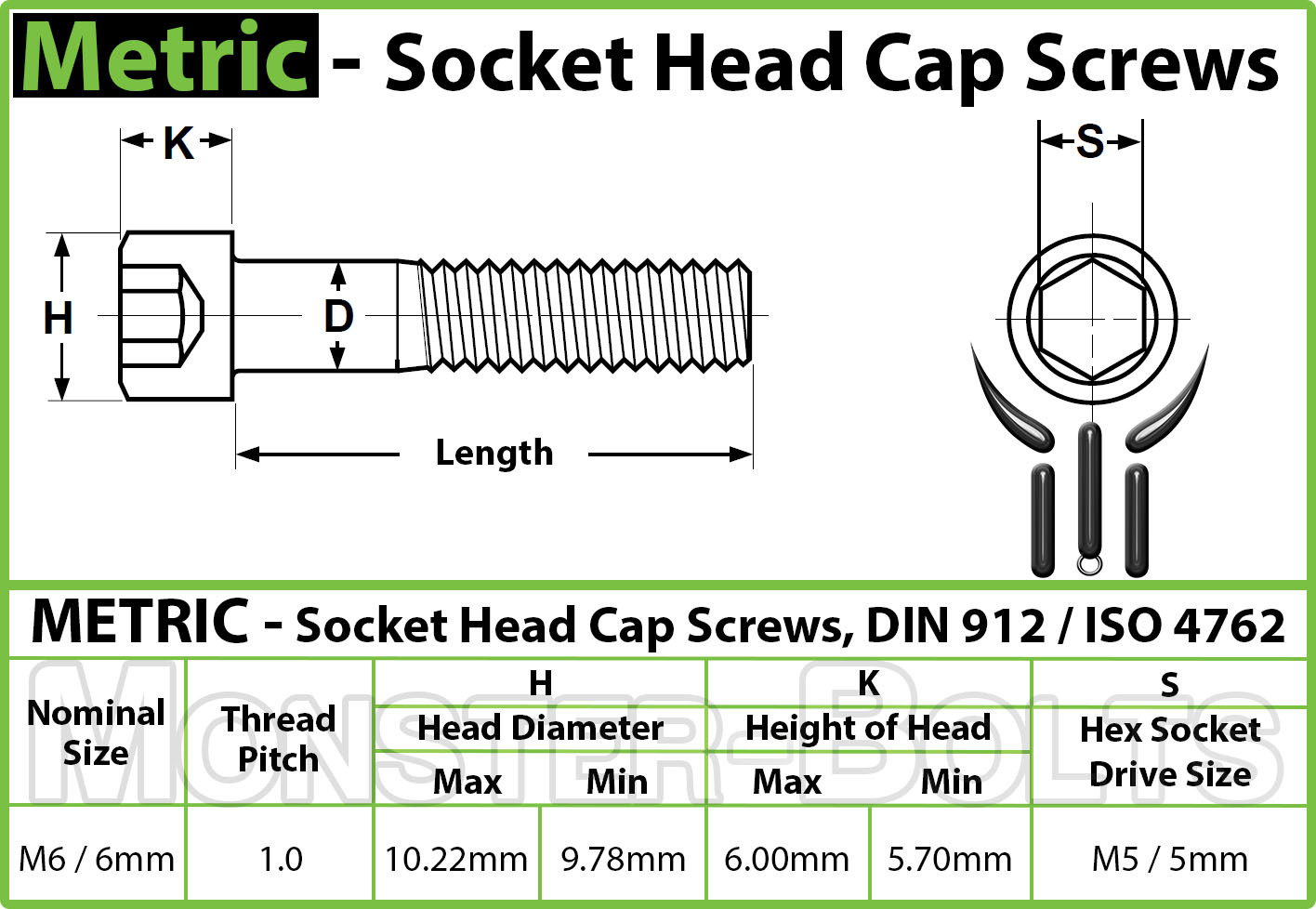 M6 Stainless Steel Socket Head Cap Screws, A2 / 18-8 Metric DIN 912, 1.0 Coarse