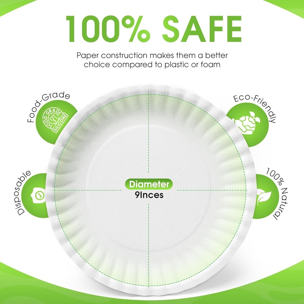 9 Inch White Paper Plates 300ct