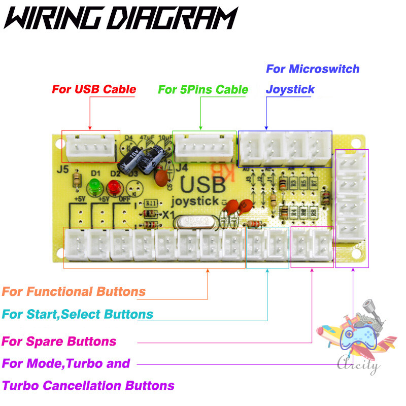 2 Players Arcade Buttons and Joystick HAPP Kit Controller USB Encoder MAME DIY