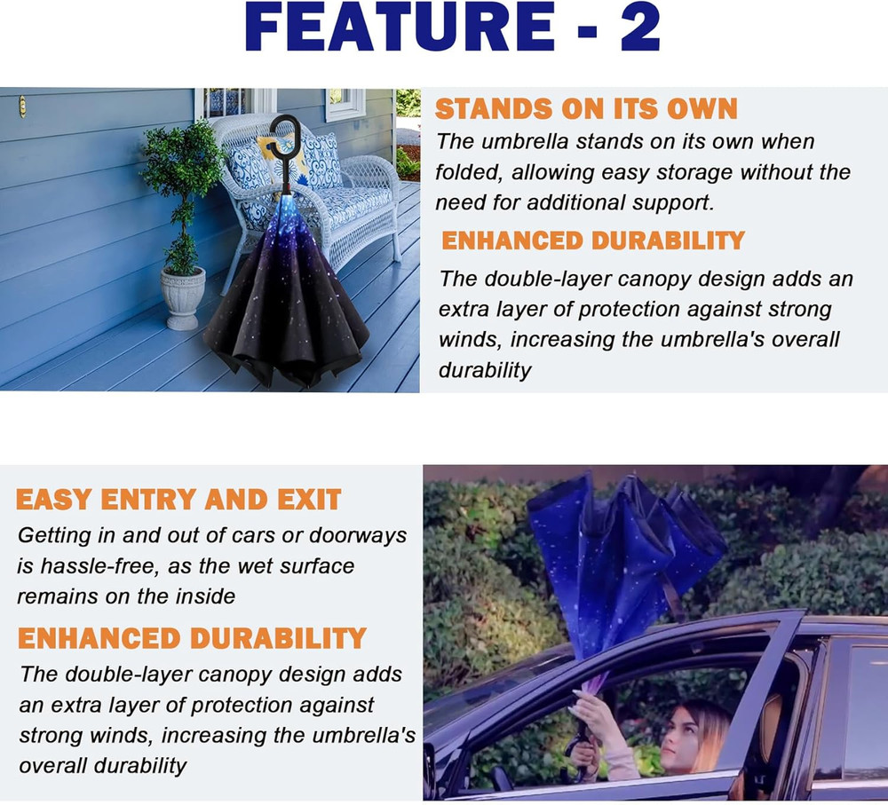 49/56 Inch Inverted Reverse Upside down Umbrella, Extra Large Double Canopy Vent