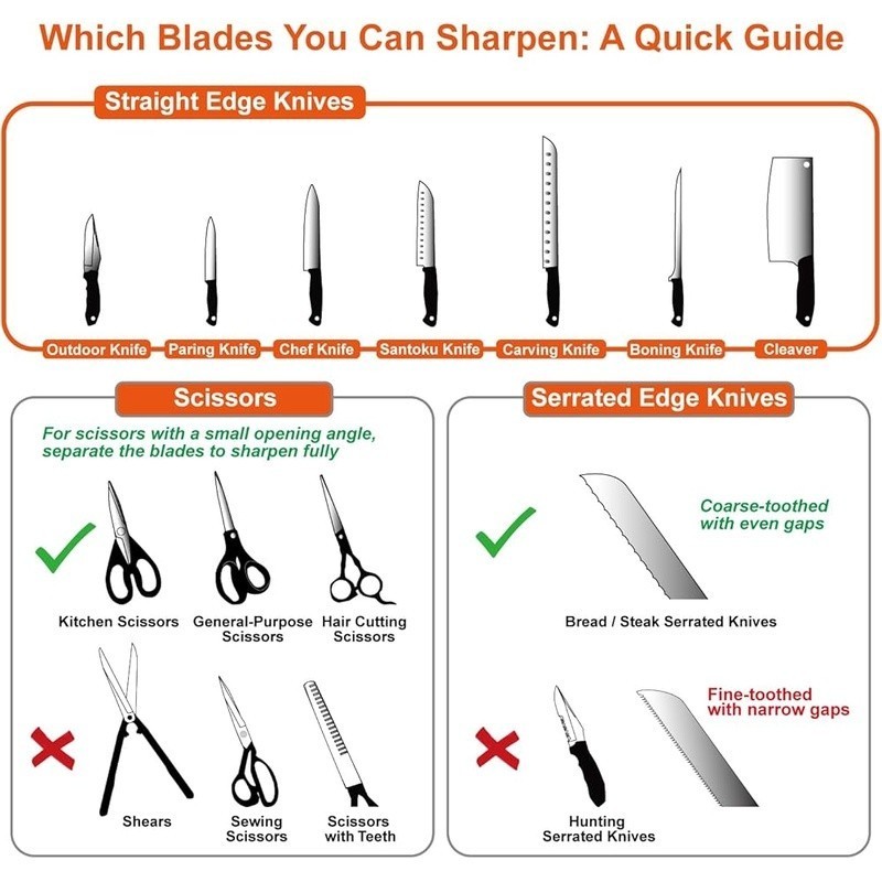 3-Stage Knife Sharpener W/ Strong Suction Base & User-Friendly Design Scissors