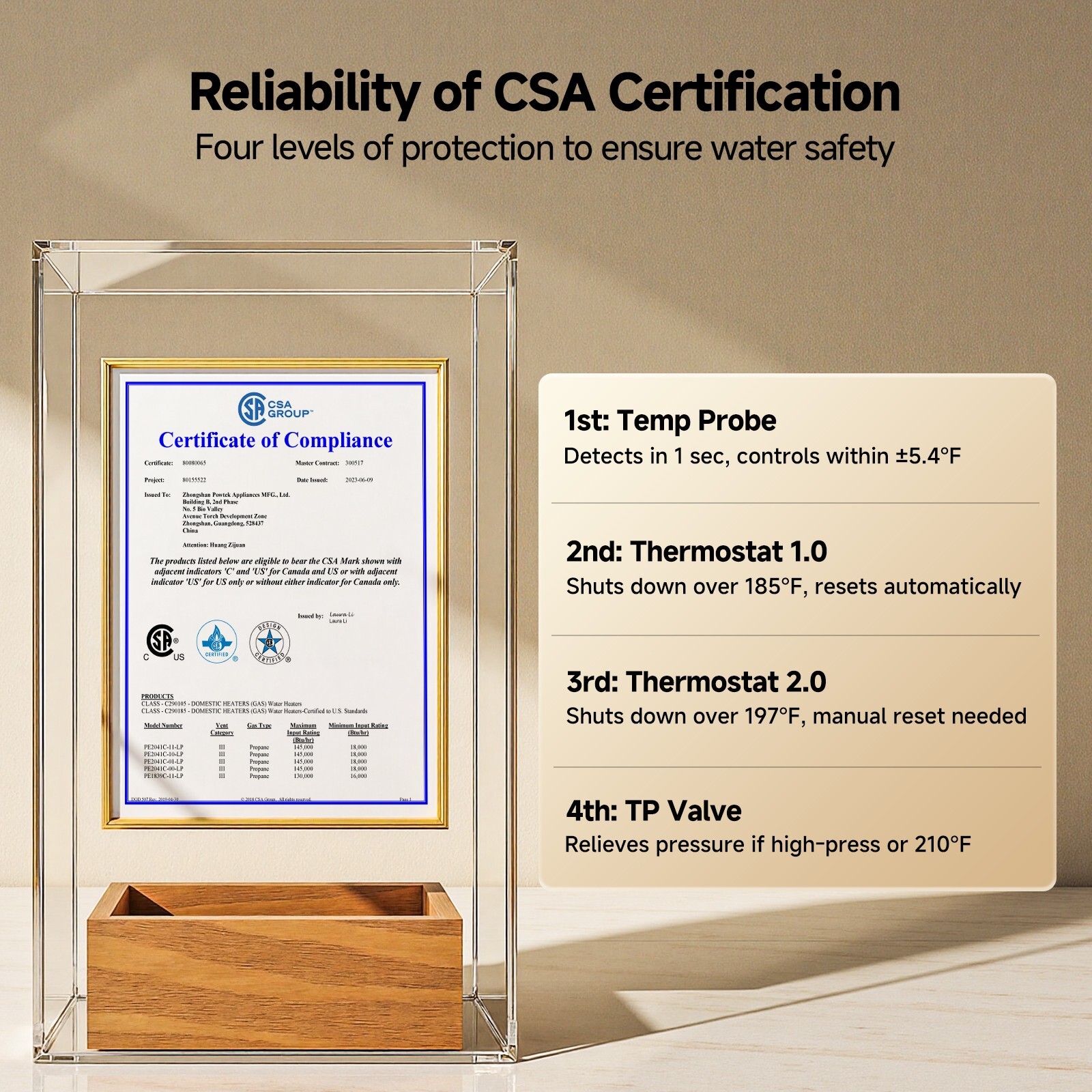 6 Gallon RV Water Heater Gas & Electric 12,000 BTU 1440W With Powered Anode Rod