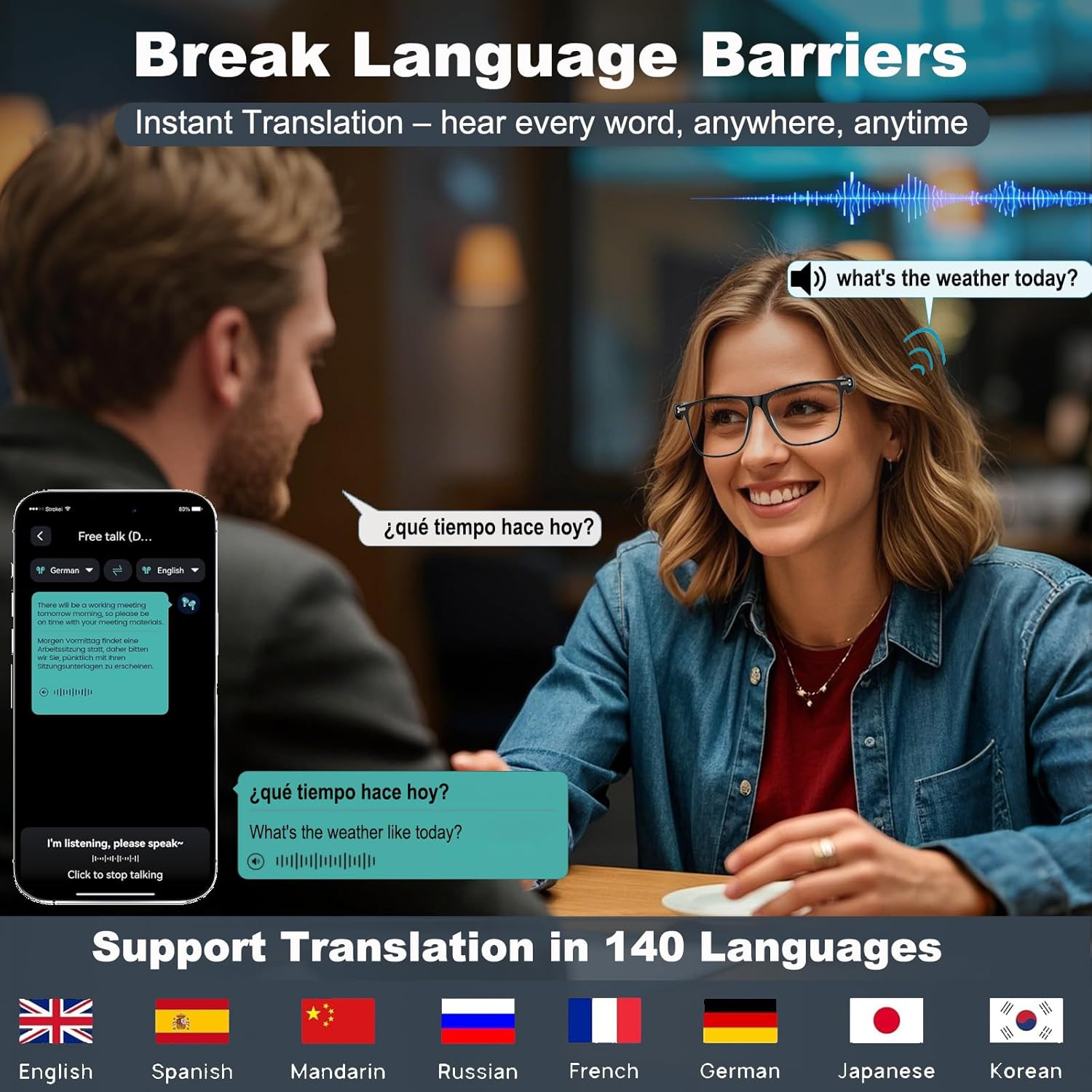Smart Glasses AI Bluetooth Glasses 144+ Translation for Men & Woman Work Travel