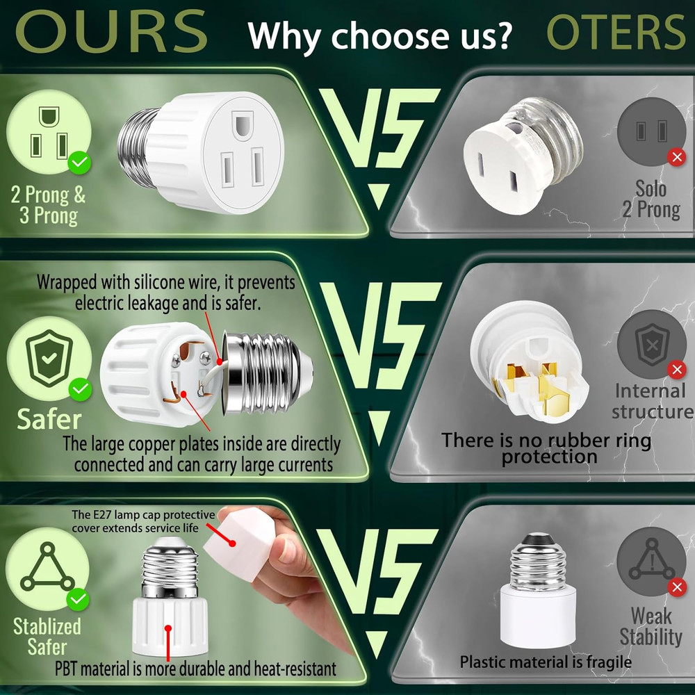 (2 Packs) 3 Prong Light Socket to Plug Adapter, E26 E27 Light Socket Outlet Adap