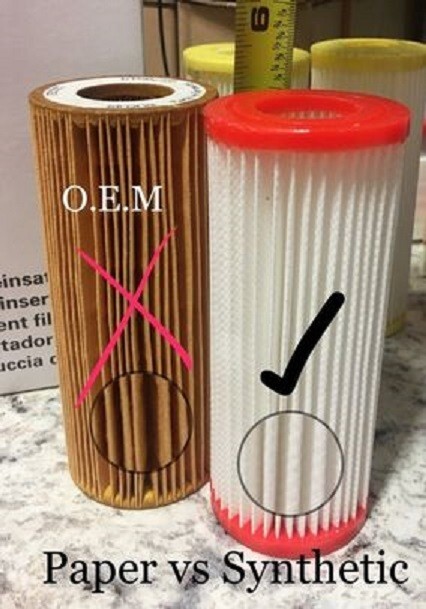 Water Filter for Sirona Cerec MCXL Milling