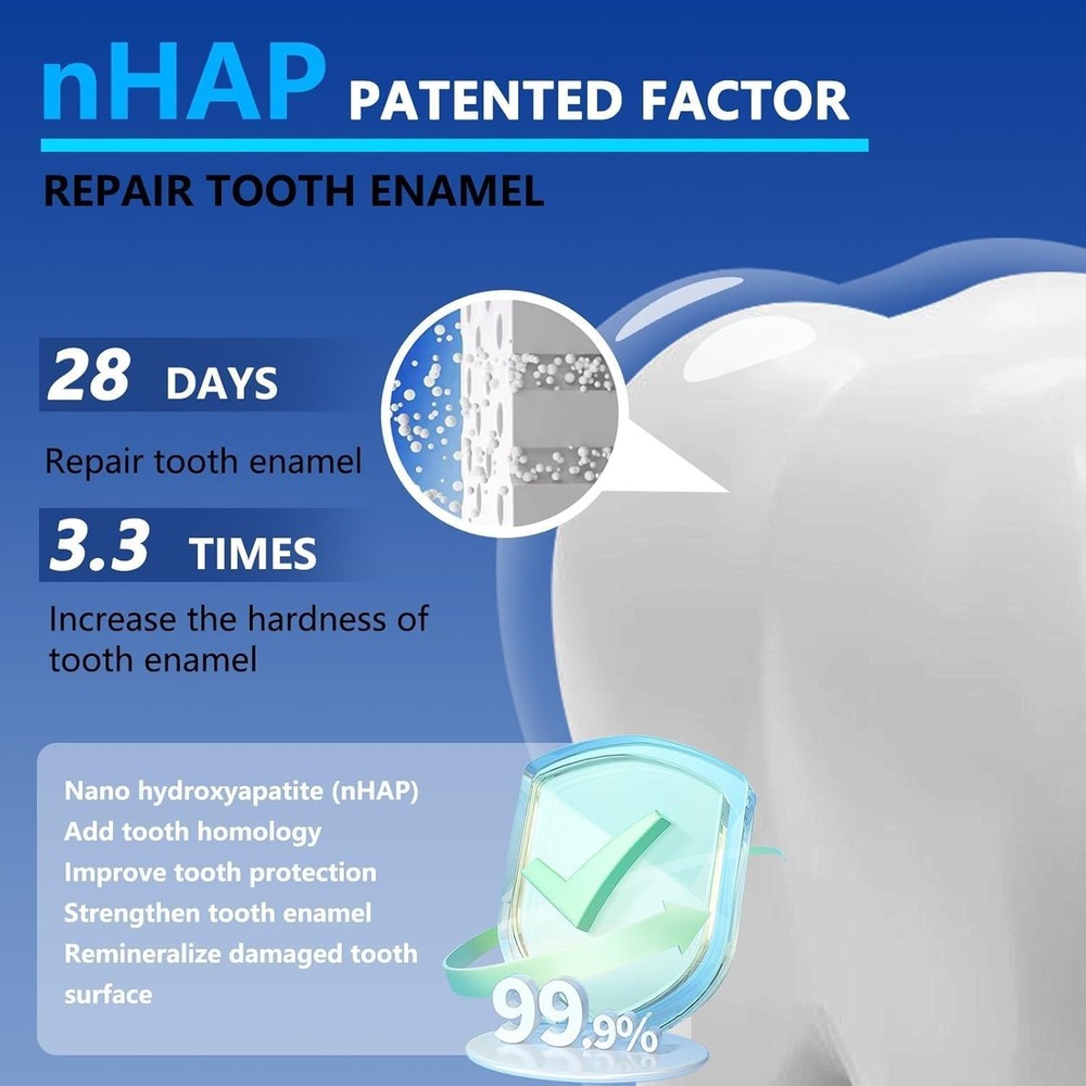 7.5% Nano Hydroxyapatite Toothpaste Remove Deep Clean For Sensitive Teeth-2 Pack
