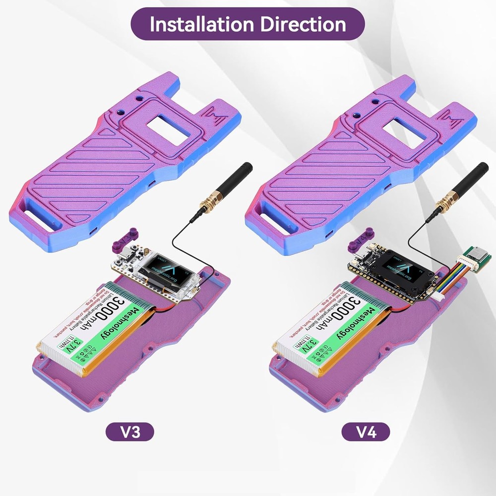 ESP32 LoRa V4 OLED Dev Board+ 915MHz Antenna + GPS Module + Case for Meshtastic