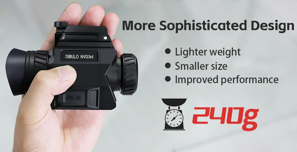 NVG3rd 2688x1520 Monocular Night Vision Goggles Head-Mounted & WiFi PIP Function