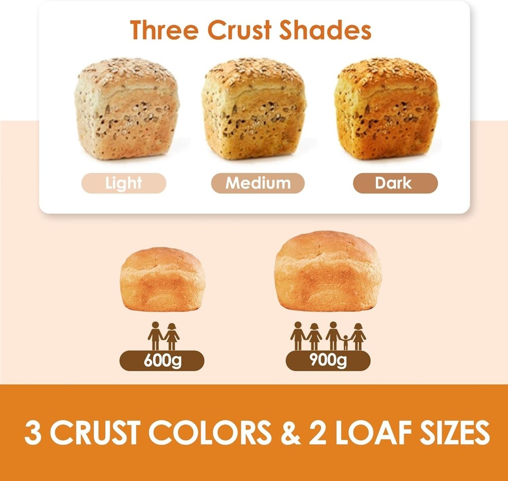 Kitchen in the Box 12-in-1 Smart Bread Maker with Delay Timer, Nut Dispenser