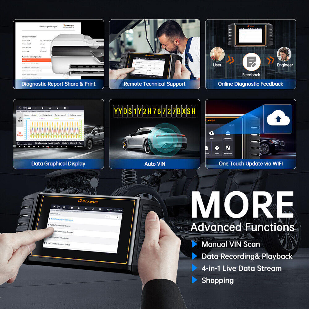 FOXWELL NT710 Bi-directional Diagnostic Tool OBD2 Scanner All System DPF ABS SAS